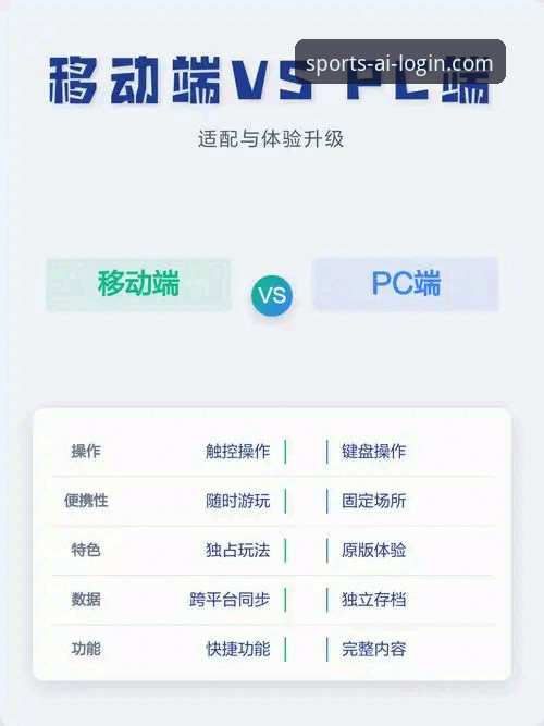 爱游戏体育移动端体验教程 移动端体育投注体验如何升级?爱游戏体育2025新版APP完整教程