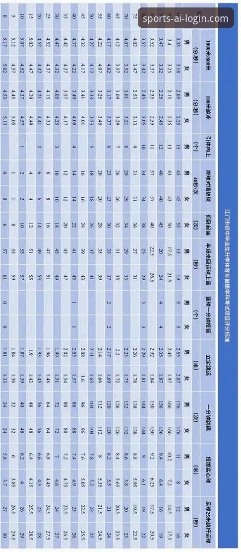 爱游戏体育使用教程 爱游戏体育使用教程最新消息:2025新版APP实测报告与技术对比解析